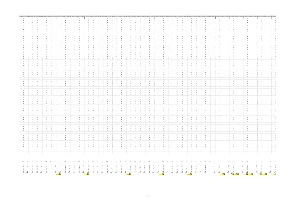 PE AnalysisTool_long_ template.xls_第2页