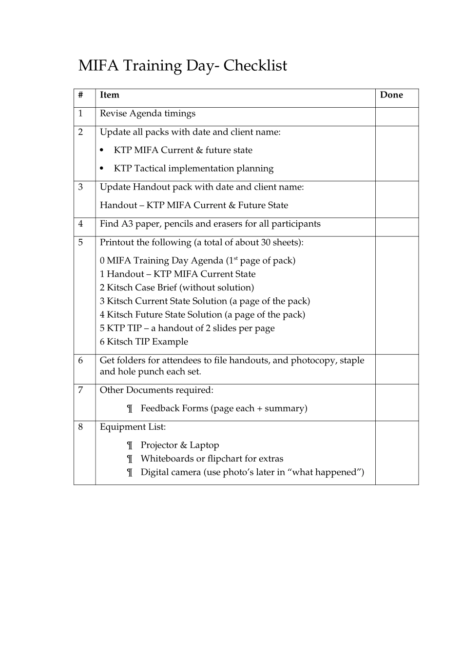 KTA MIFA 300 Checklist 300101 KBXX.doc_第1页