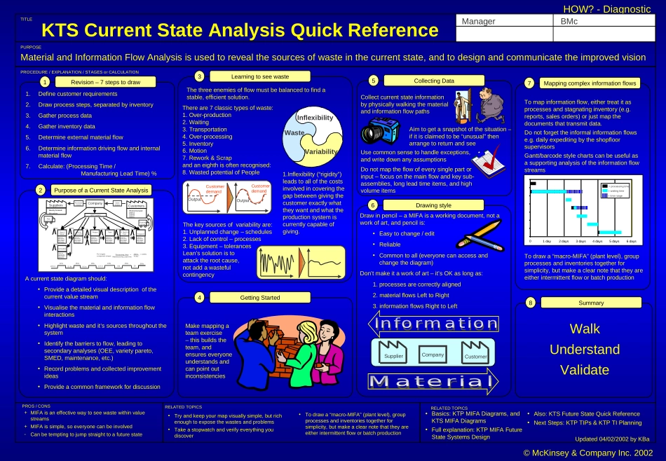 KTS MIFA Current State Quick Reference 280802 KBXX.ppt_第1页