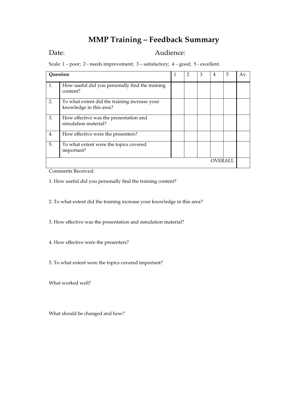 MMP Training Feedback Summary KBBM 140900.doc_第1页