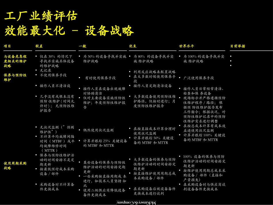BS020417SH-SC(2000GB).ppt_第2页