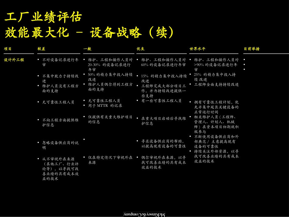 BS020417SH-SC(2000GB).ppt_第3页