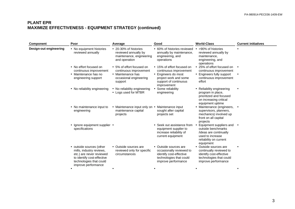 plant-maintenance epr.ppt_第3页