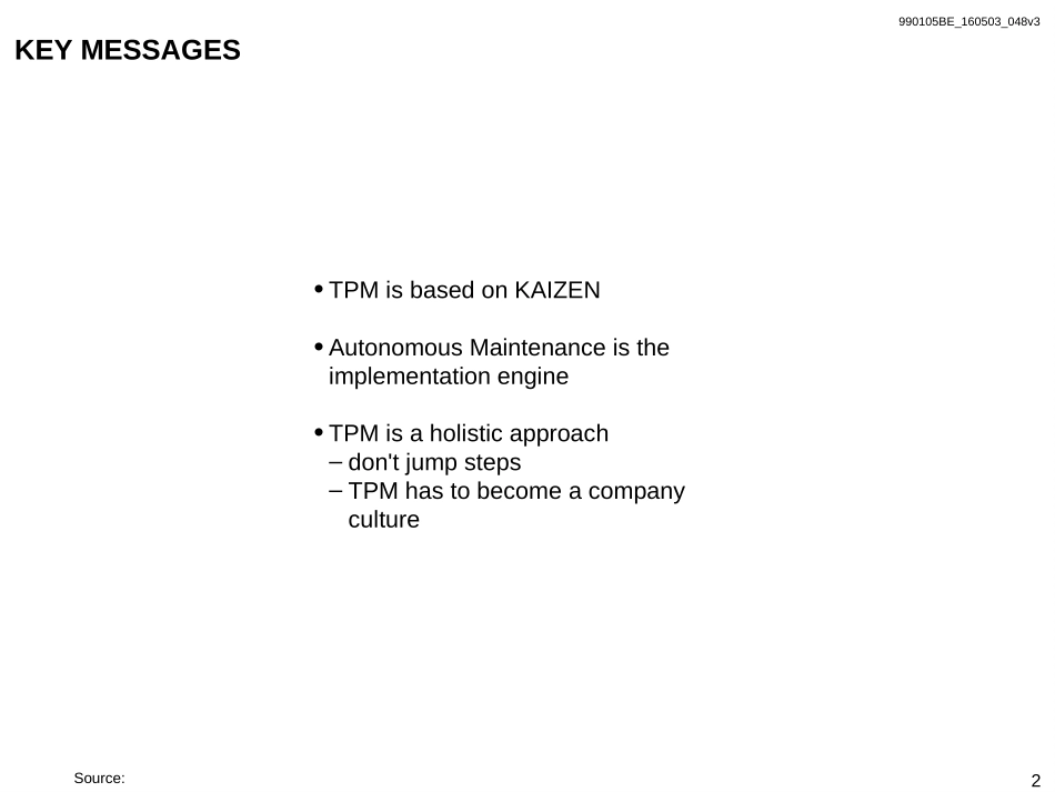 TPM_standard.ppt_第2页