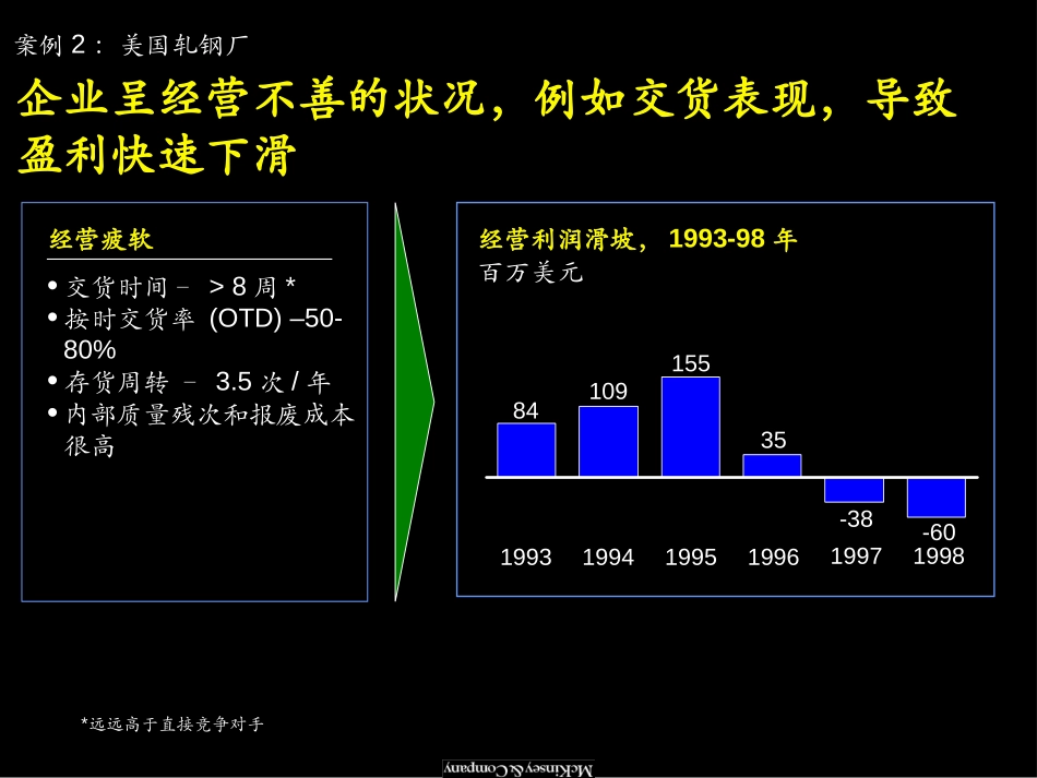 BaoShan011205SH-WS-Appe.(2000GB).ppt_第2页