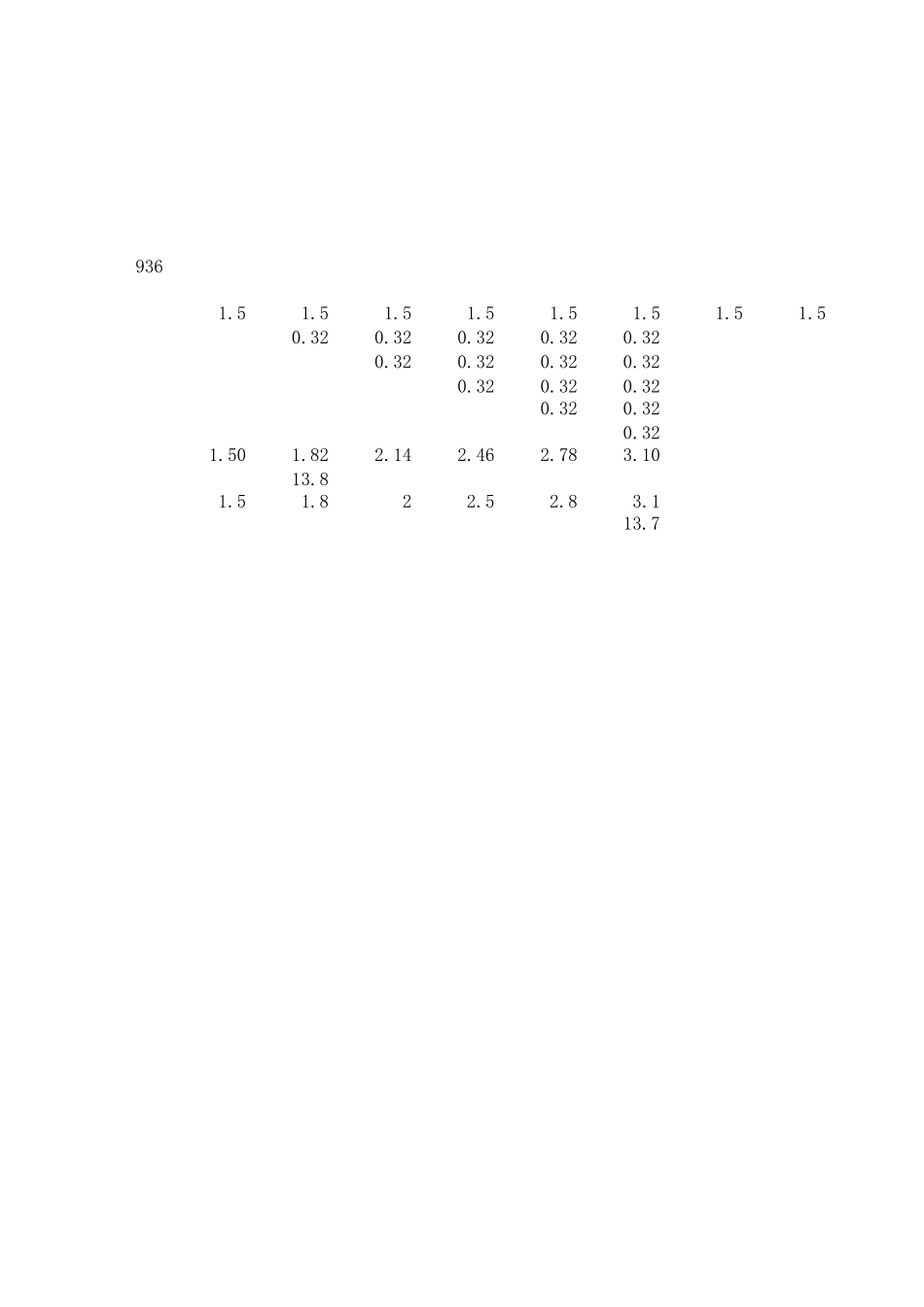 Financial Arrangement.xls_第2页