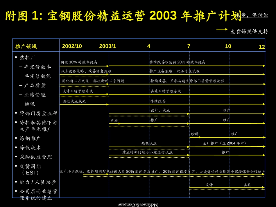 BS021014SH-WZ(2000GB).ppt_第2页