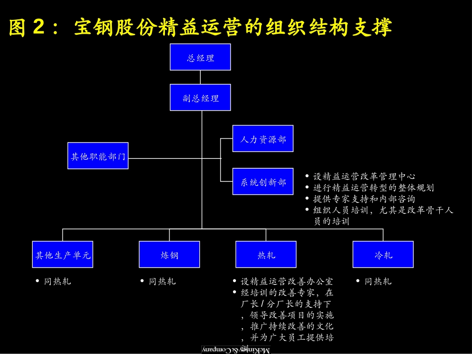 BS021014SH-WZ(2000GB).ppt_第3页