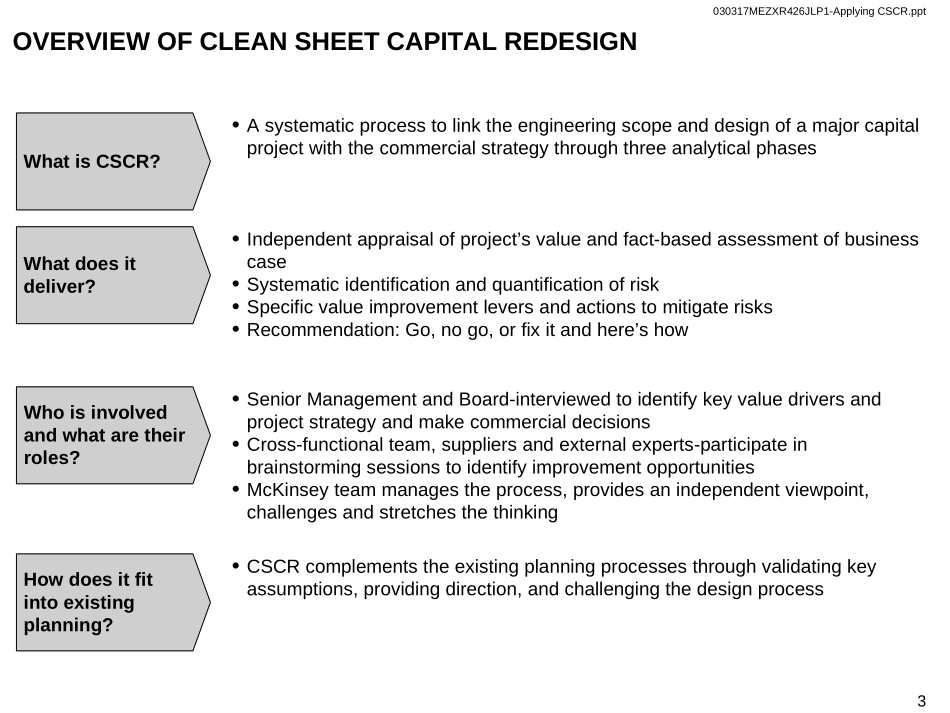 Applying Clean Sheet Capital Redesign at Methanex.ppt_第3页
