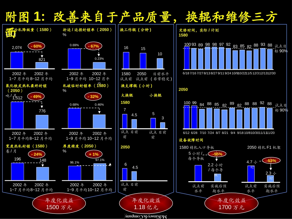 BS030120SH-PR(2000GB) - 1 page appendix.ppt_第1页