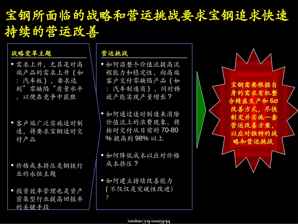 实施精益生产提高热轧的产品质量、产能利用率和稳定性.ppt_第3页