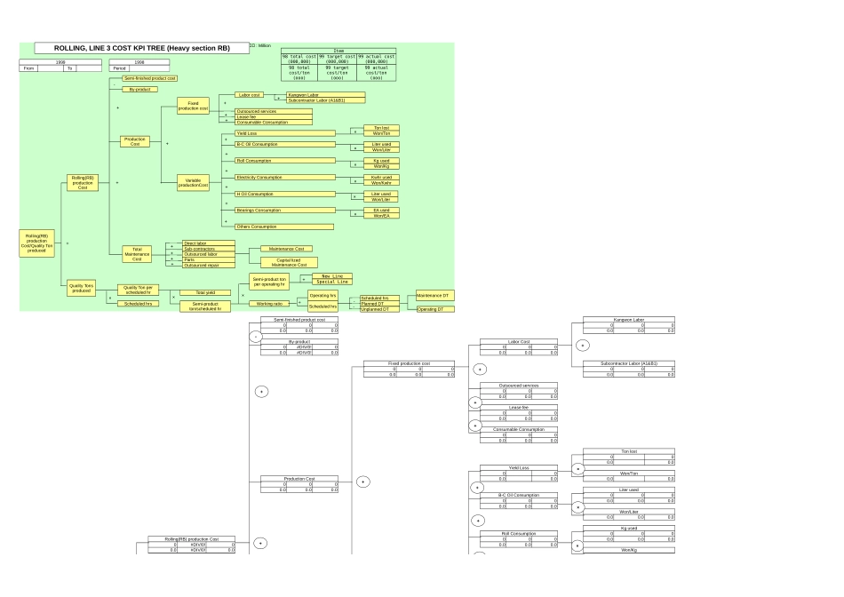 ROLLING(Heavy section RB).xls_第1页