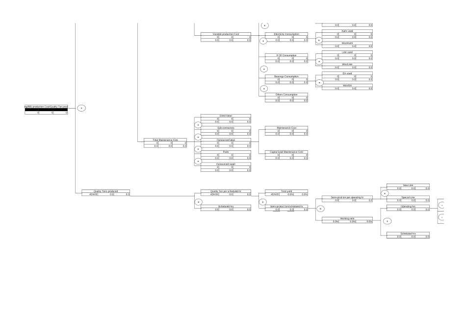 ROLLING(Heavy section RB).xls_第2页