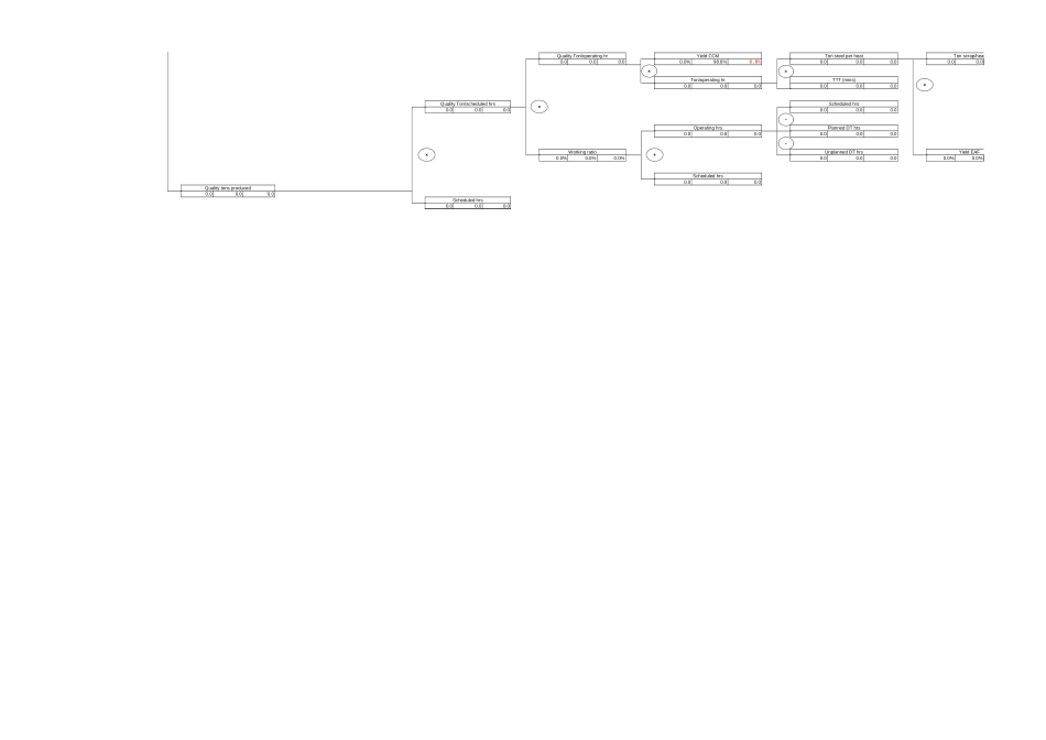 STEEL(Common Bloom).xls_第3页