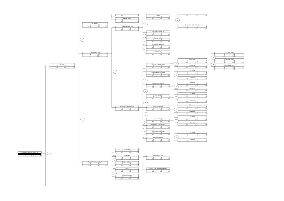 STEEL(SP).xls_第2页