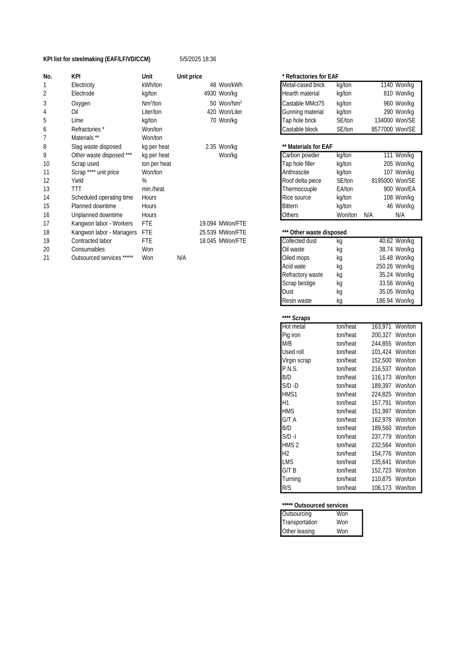 Target.xls_第1页