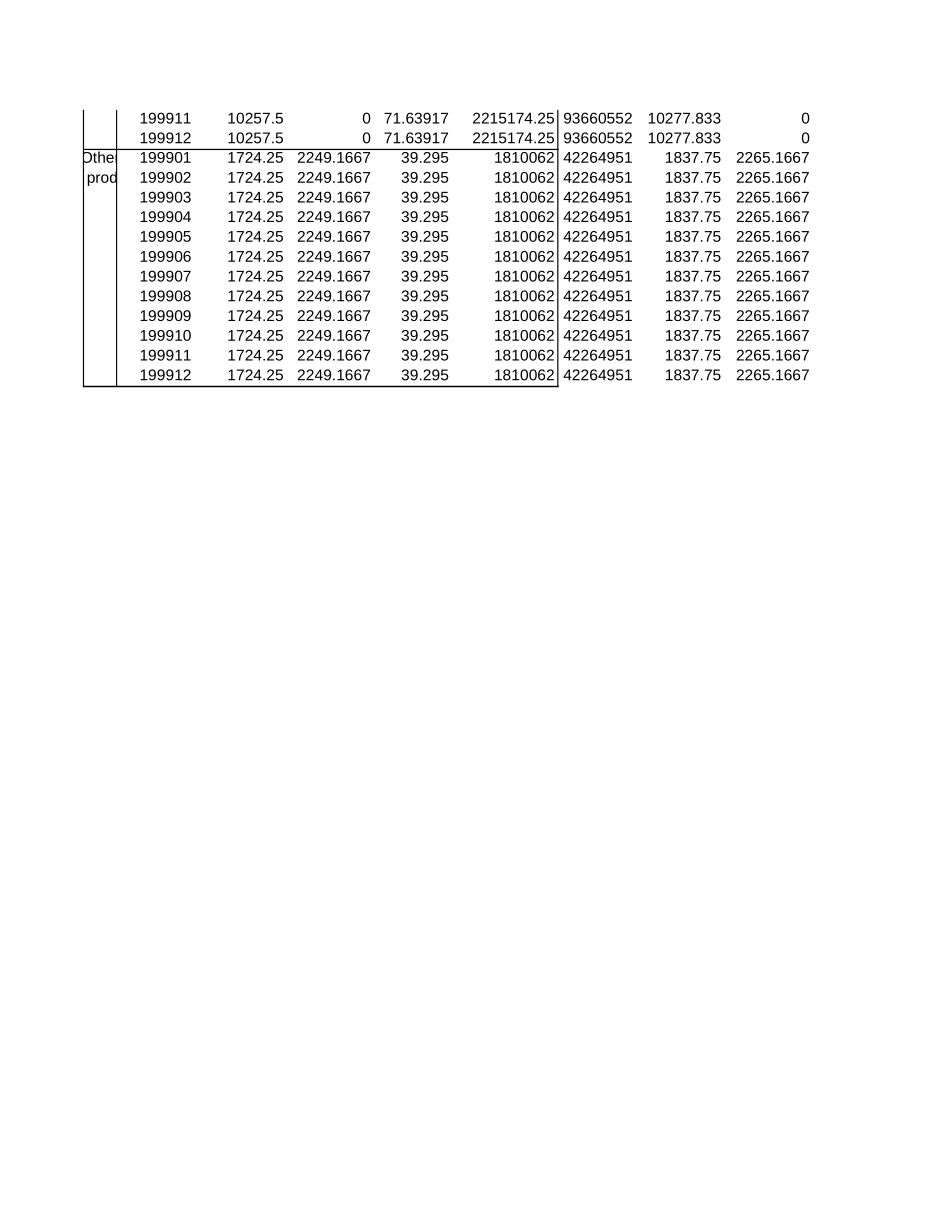 Total Rolling Link.xls_第2页