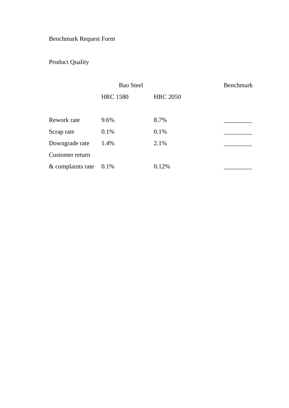 Benchmark Request Form on Quality.doc_第1页