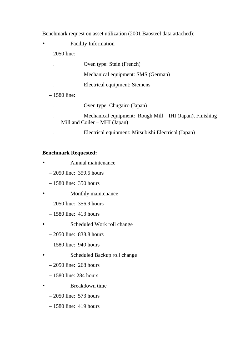 Benchmark request on asset utilization.doc_第1页