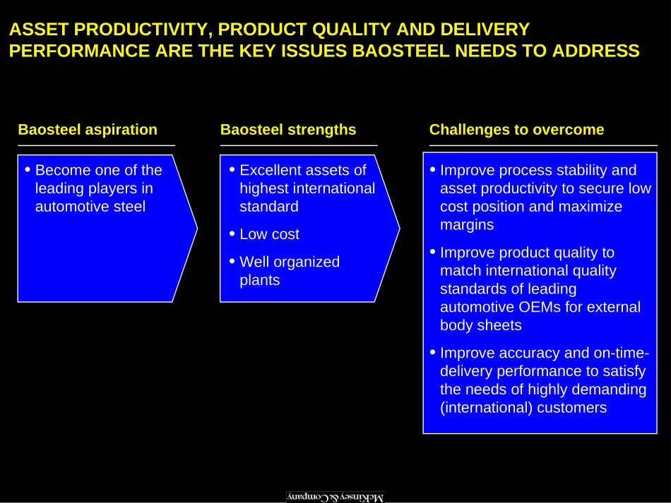 Improving Capacity Stability, Product Quality and Delivery Performance through Lean Manufacturing Implementation.ppt_第3页