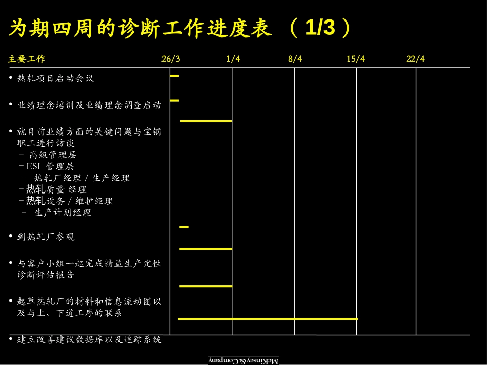 work plan.ppt_第1页
