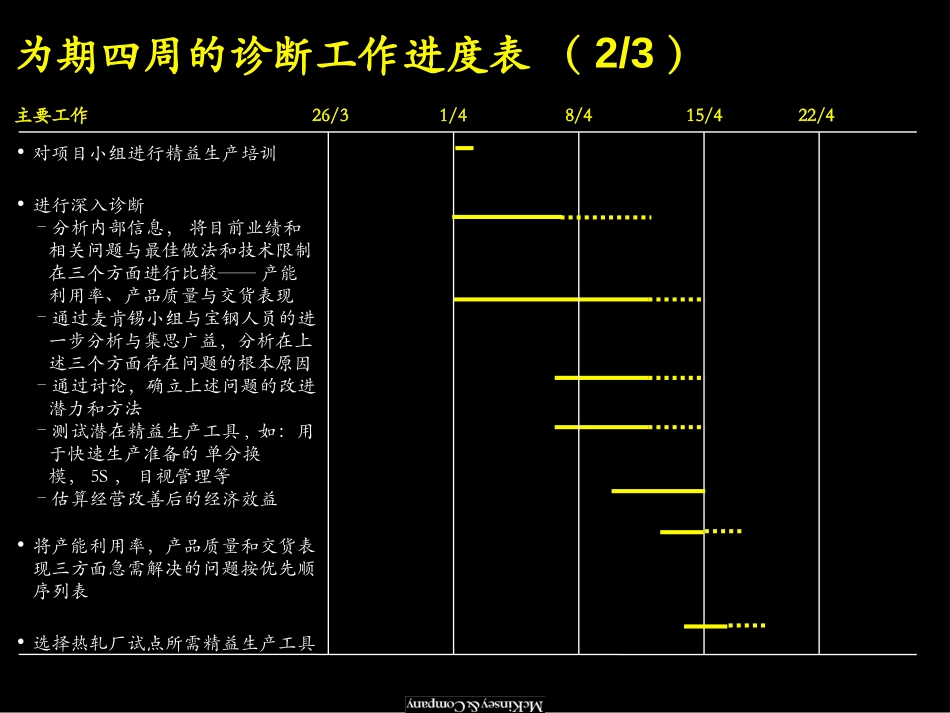 work plan.ppt_第2页