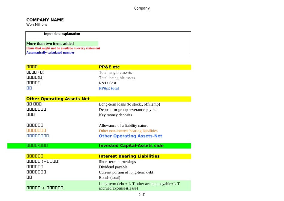SEOR&I.Financial Model.xls_第2页