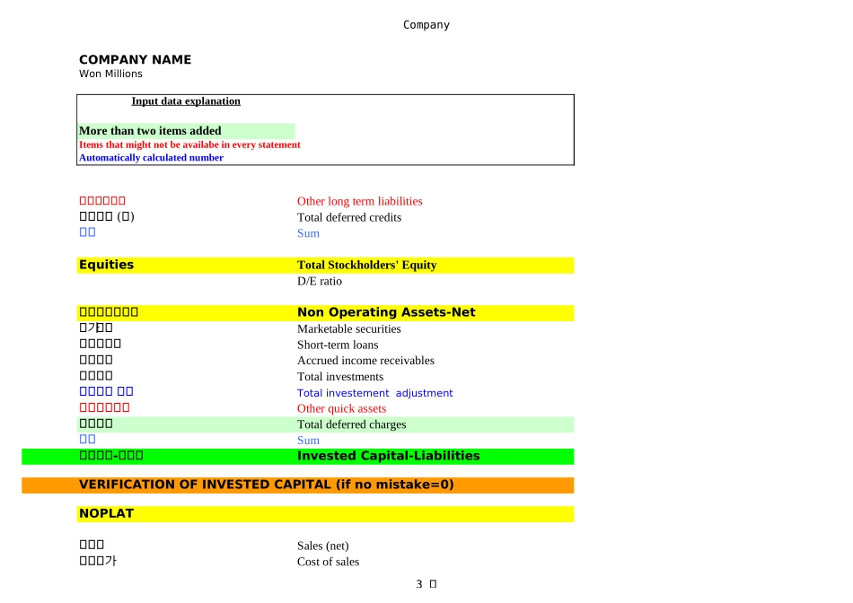 SEOR&I.Financial Model.xls_第3页
