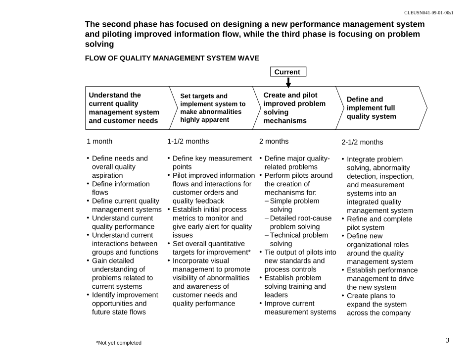 Building the J&L Quality Management System Pilot - QWave Phase 2 Progress Review.ppt_第3页