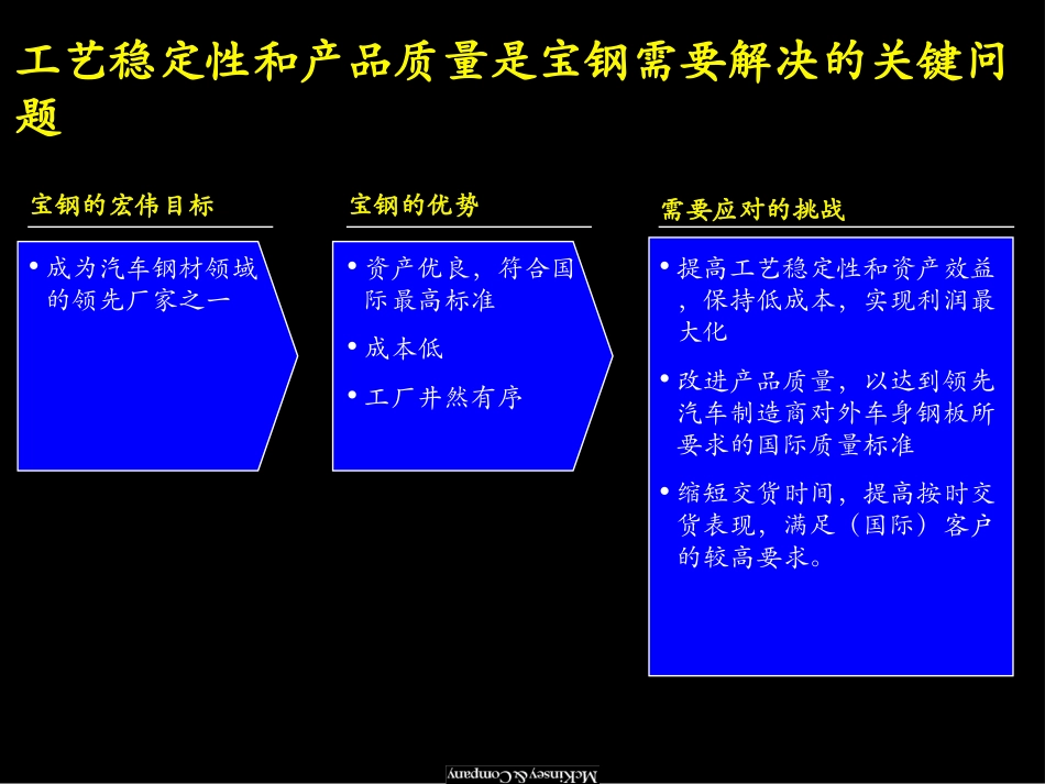 工作计划建议 - 改进产能稳定性和产品质量.ppt_第3页