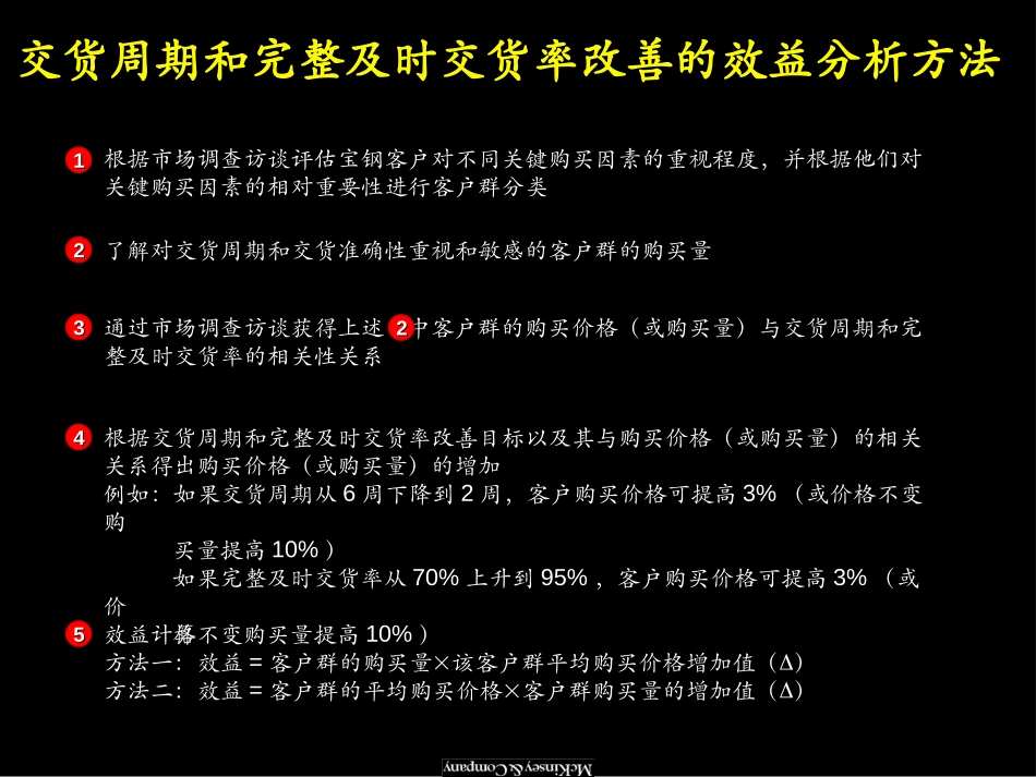 交货绩效.ppt_第1页