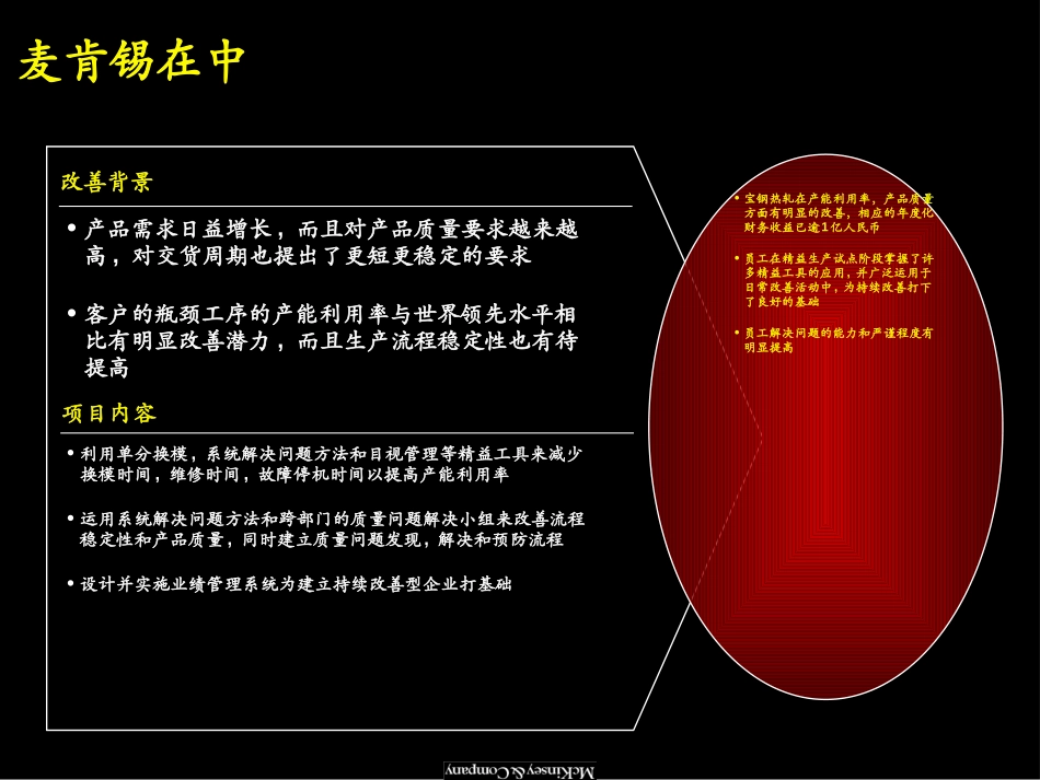 热轧精益生产试点总结.ppt_第1页