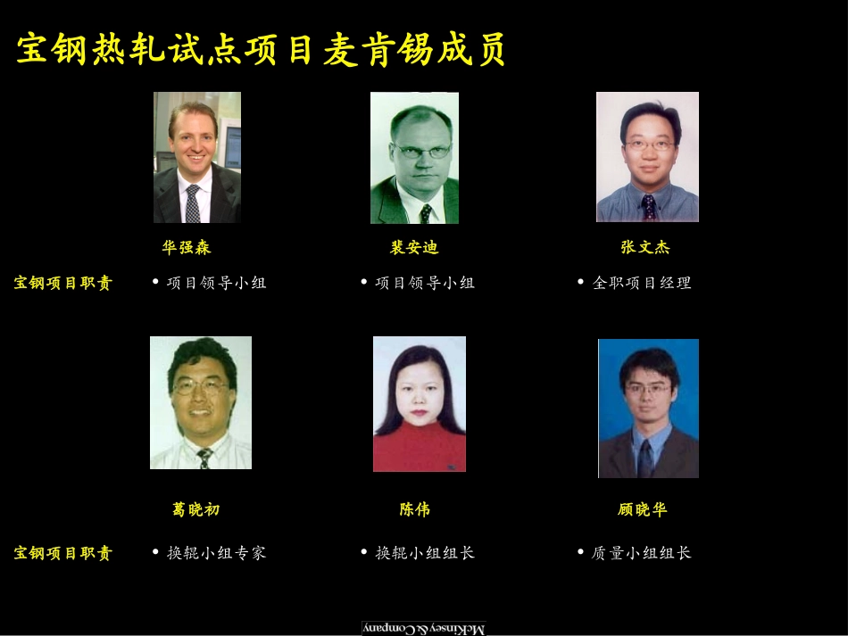 项目成员pictures.ppt_第1页