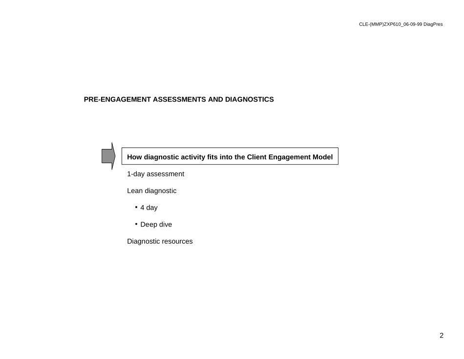 Client Engagement Model - Pre-engagement Assessments and Diagnostics(MMP Presentation).PPT_第2页