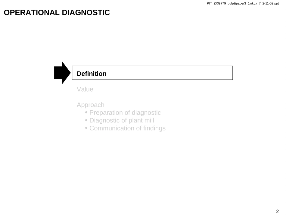 Operational Diagnostic.ppt_第2页