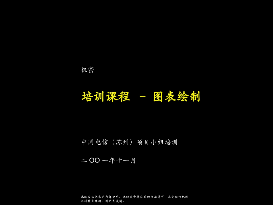 COM010308SH-Charts (2000GB).ppt_第1页