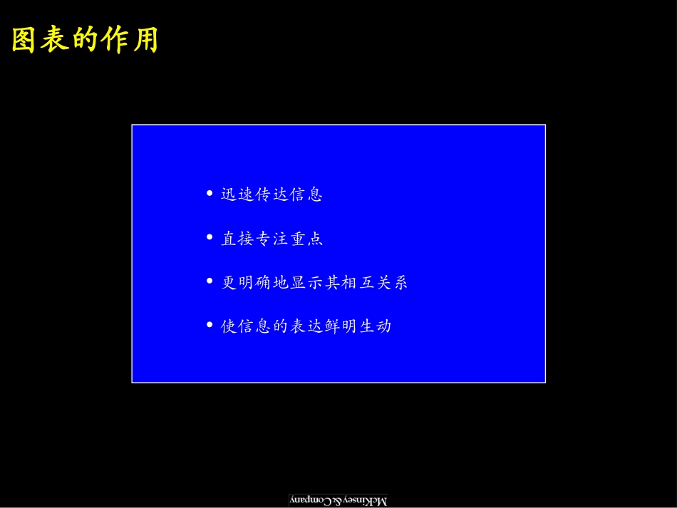 COM010308SH-Charts (2000GB).ppt_第3页