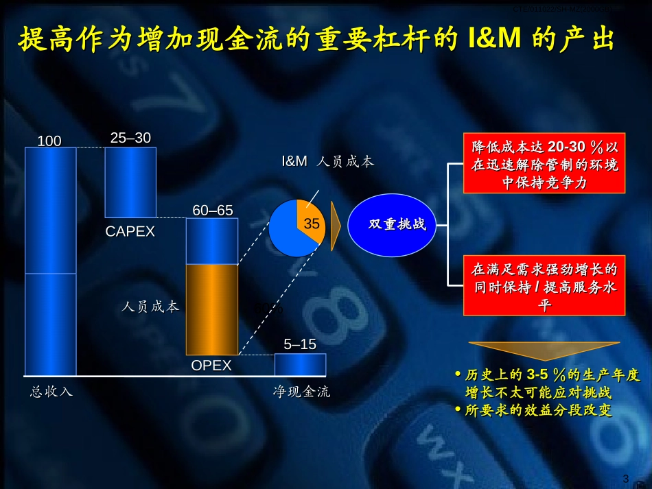 CTE_Expert_Presentation.ppt_第3页