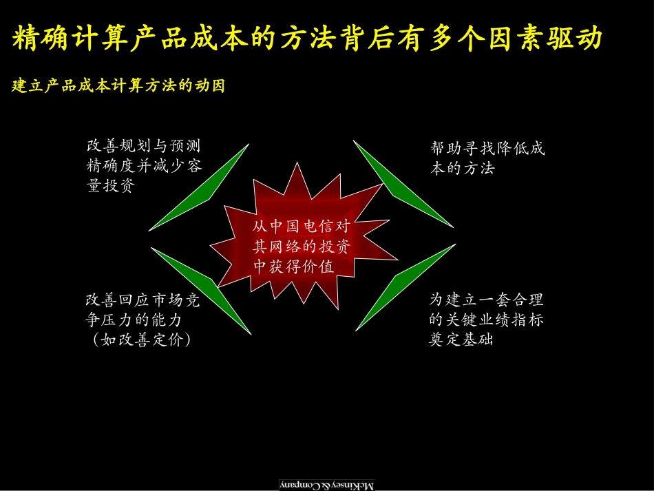 CTE011202SH-MZ(2000GB).ppt_第2页