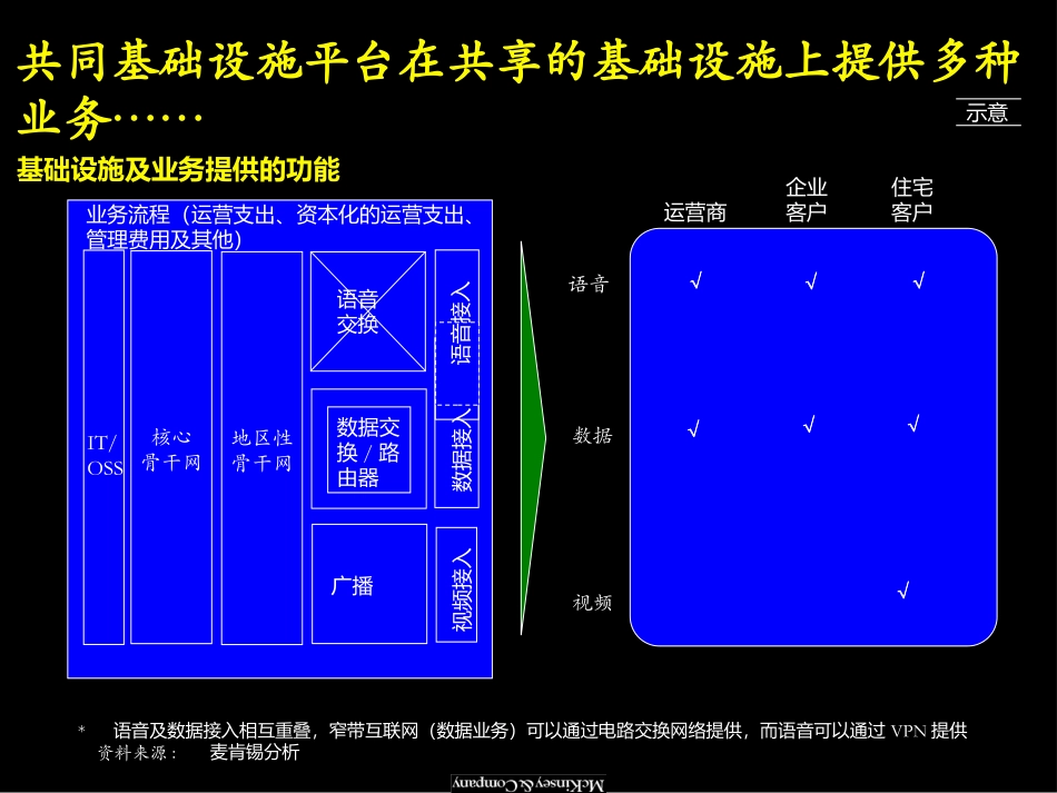 CTE011202SH-MZ(2000GB).ppt_第3页