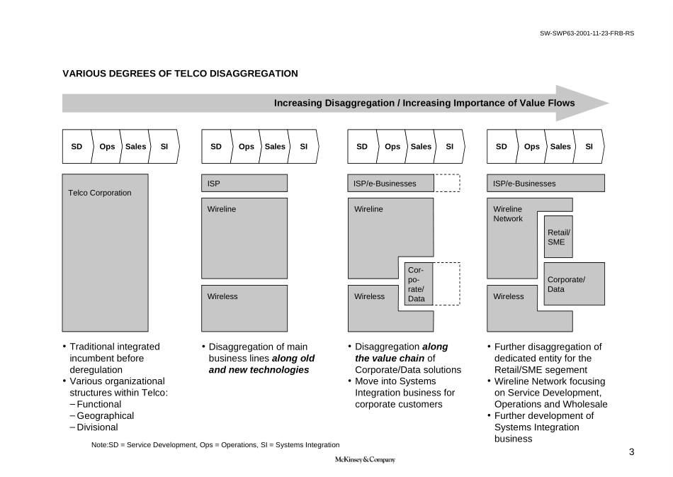 Presentation-Value-Flows.ppt_第3页