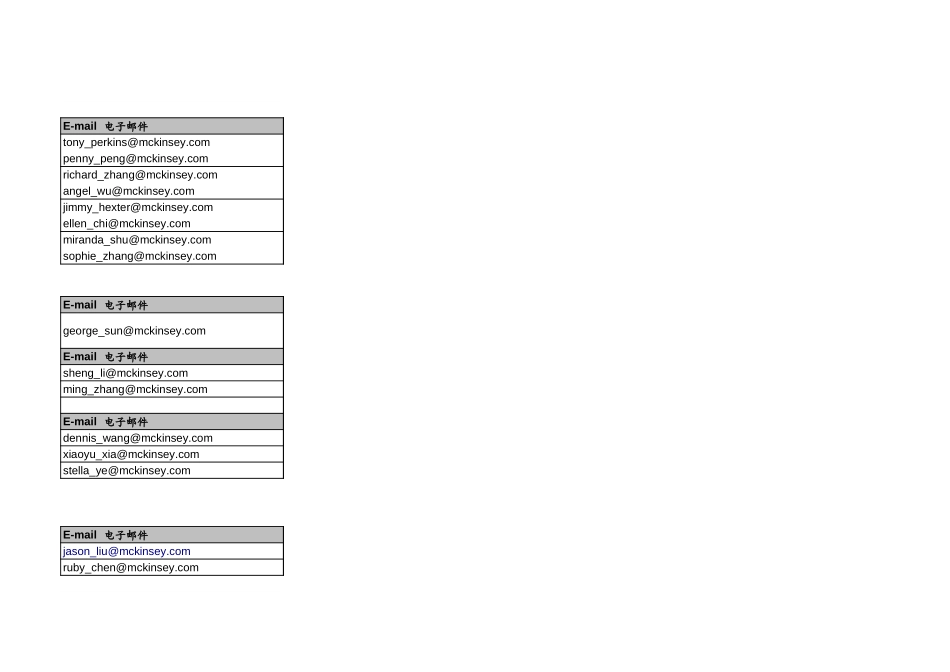 Contact list.xls_第3页