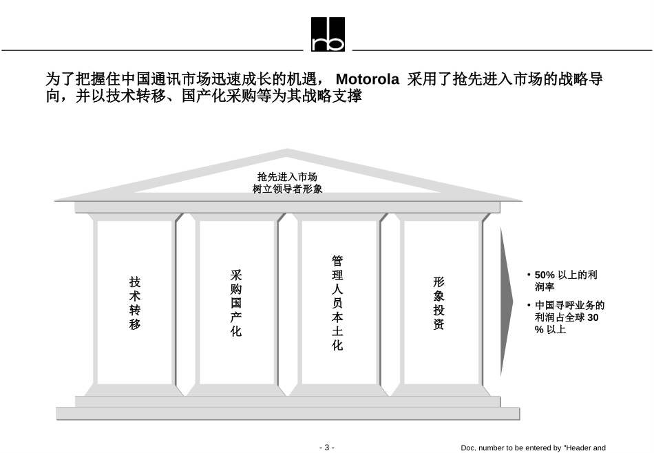 Motorola strategy transformation.ppt_第3页
