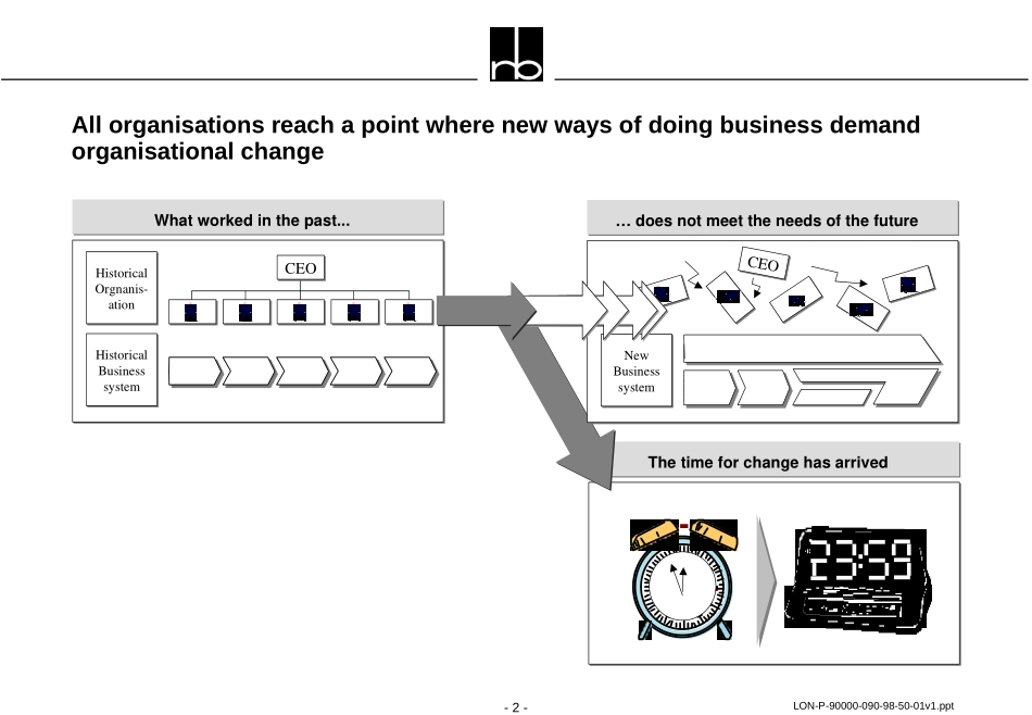 P-90000-090-98-50-01v1.PPT_第2页