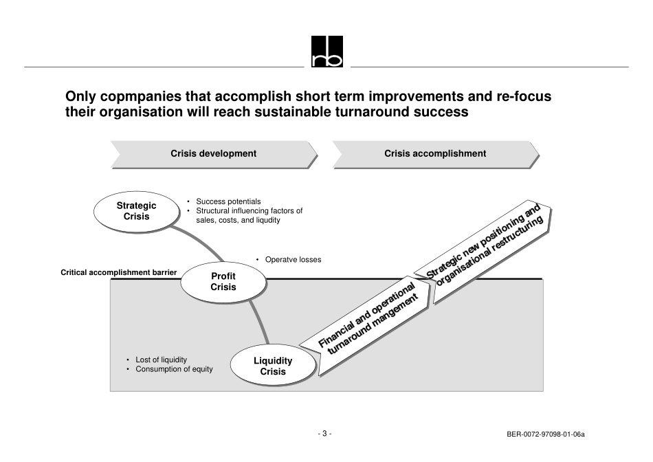 RMP-Presentation.pdf_第3页