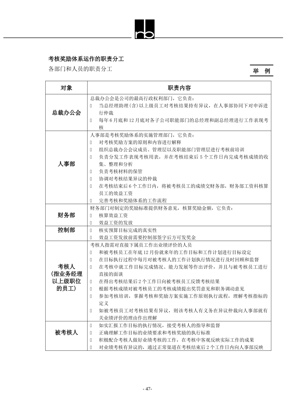 SHA-4309-90099-01-03b.doc_第2页