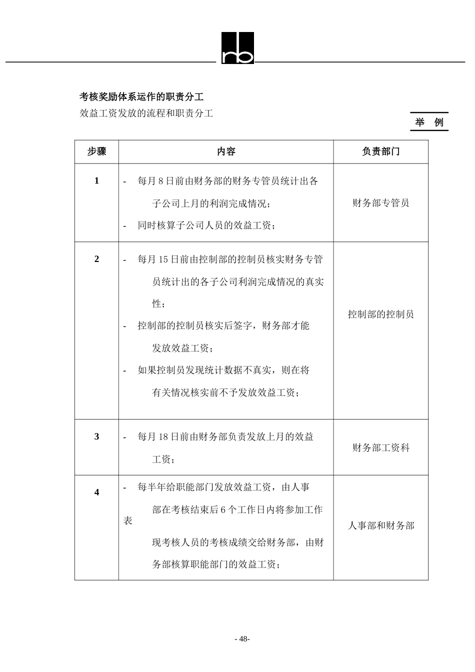 SHA-4309-90099-01-03b.doc_第3页