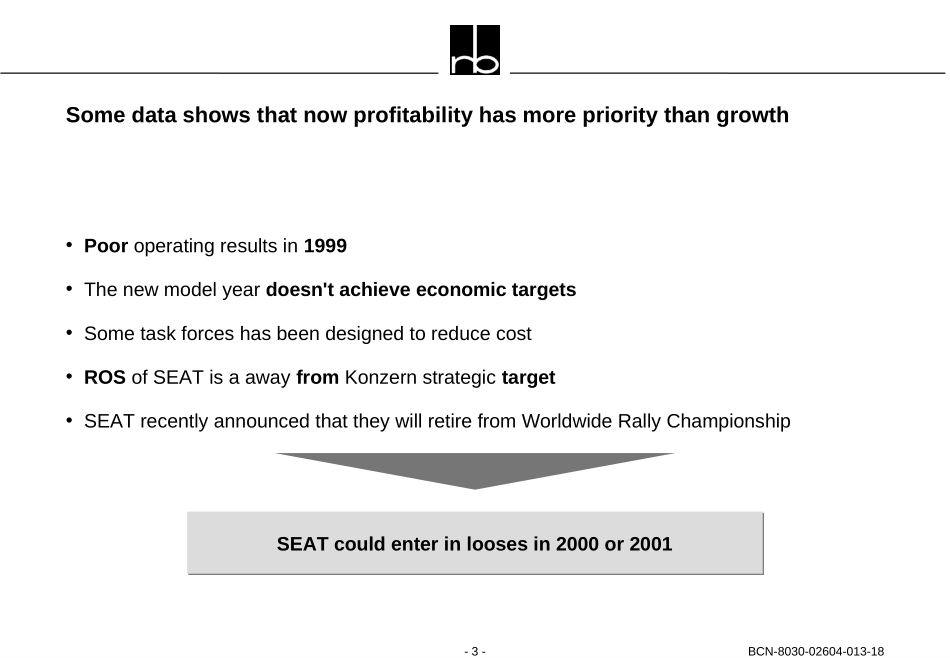 strategy proposal_seat.PPT_第3页