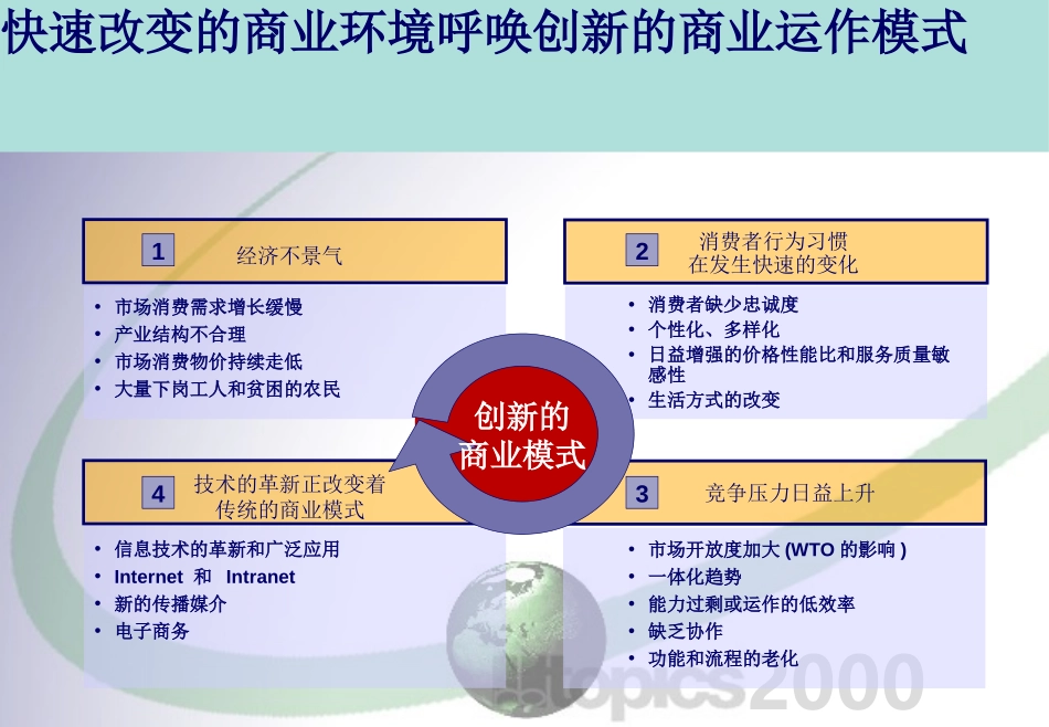 supply chain management_training-new.ppt_第3页