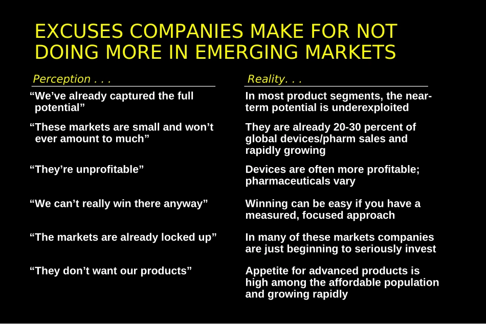 winning in parmacitical market.ppt_第2页